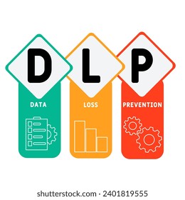 DLP